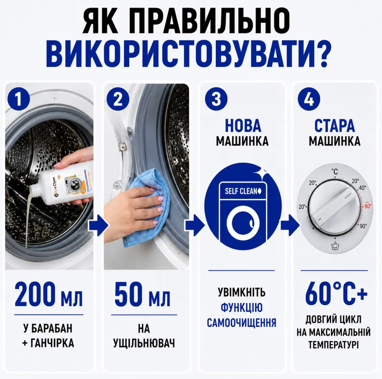 Чистий барабан і внутрішні деталі пральної машини